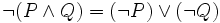 \neg(P\wedge Q)=(\neg P)\vee(\neg Q)